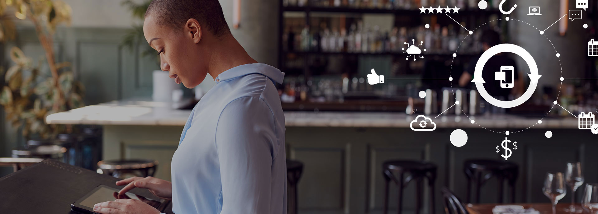 Texting for Restaurants & Food Service