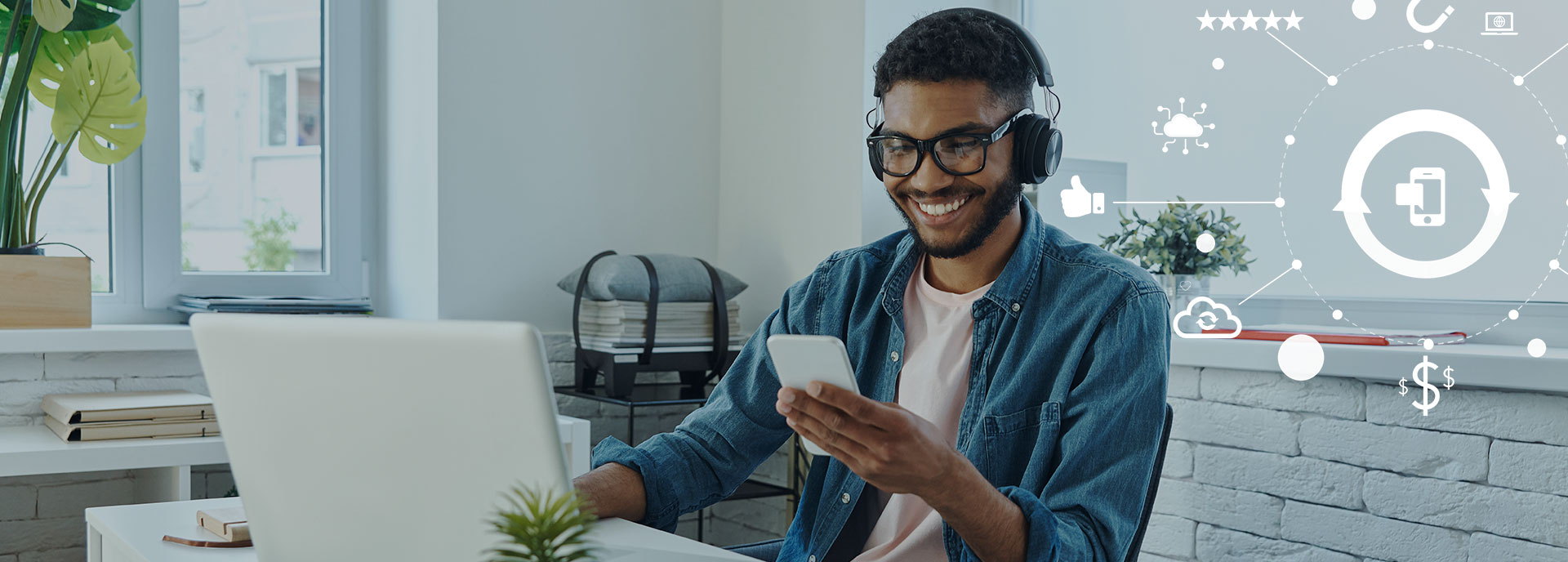 Texting for Sales & Revenue